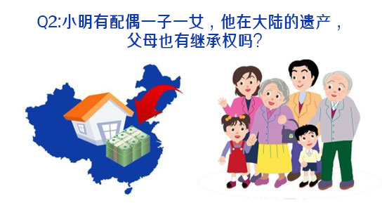 两岸遗产继承权1.jpg